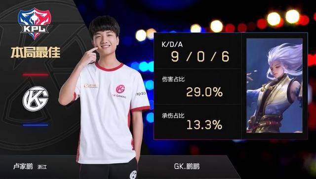 提出了严苛 提出了严苛