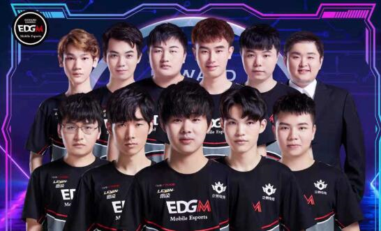 困境分析 困境分析