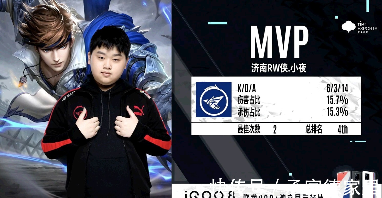 球员表现和 球员表现和