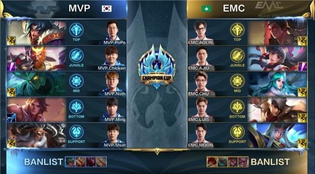 的表现成为 的表现成为