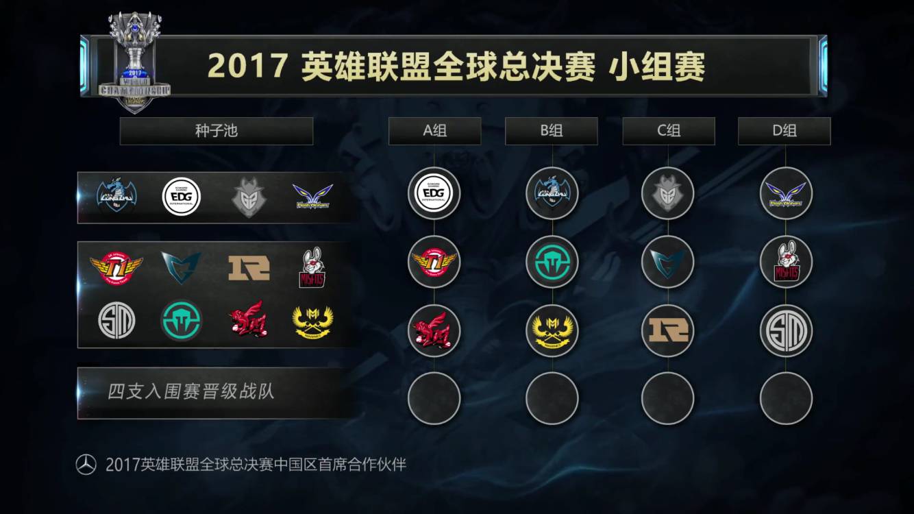 20分