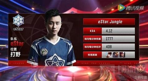 盯着是否能